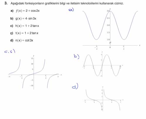 11-sinif-anka-matematik-sayfa-68-3-soru.jpg