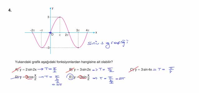 11-sinif-anka-matematik-sayfa-68-4-soru.jpg