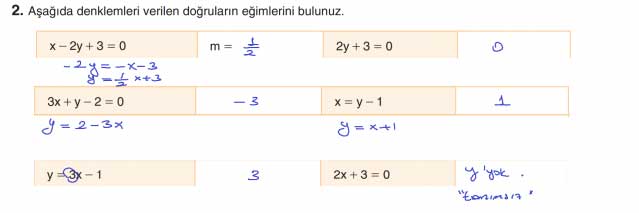 11-sinif-anka-kusu-matematik-sayfa-109-2-soru.jpg