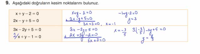 11-sinif-anka-kusu-matematik-sayfa-111-9-soru.jpg