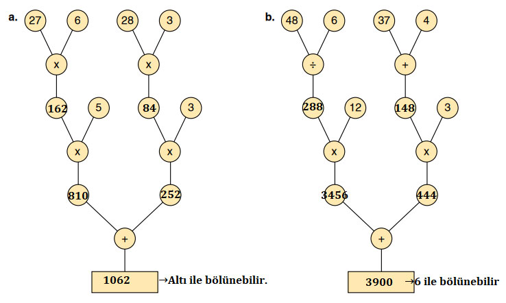 6-sinif-koza-matematik-sayfa-36-4-soru.jpg