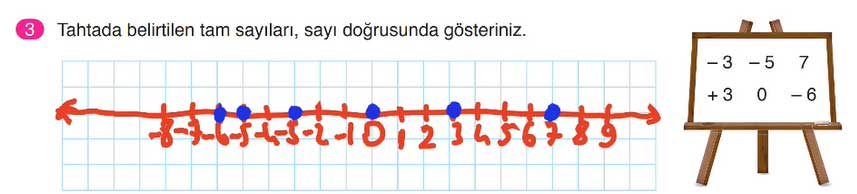 6-sinif-ata-matematik-sayfa-64-3-soru.jpg