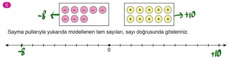 6-sinif-ata-matematik-sayfa-64-6-soru.jpg