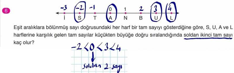 6-sinif-ata-matematik-sayfa-70-6-soru.jpg