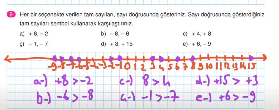 6-sinif-ata-matematik-sayfa-70-9-soru.jpg