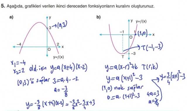 11-sinif-anka-kusu-matematik-sayfa-158-5-a-b-soru.jpg