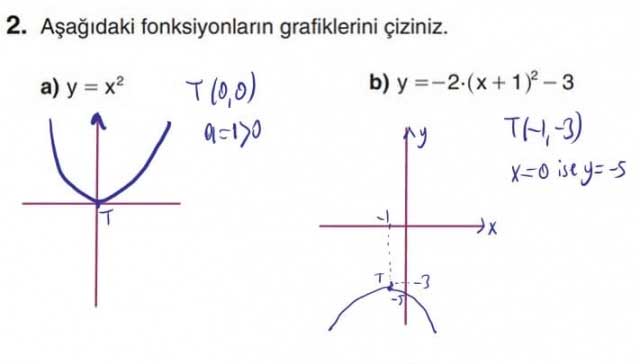 11-sinif-anka-matematik-sayfa-157-2-a-b-soru.jpg