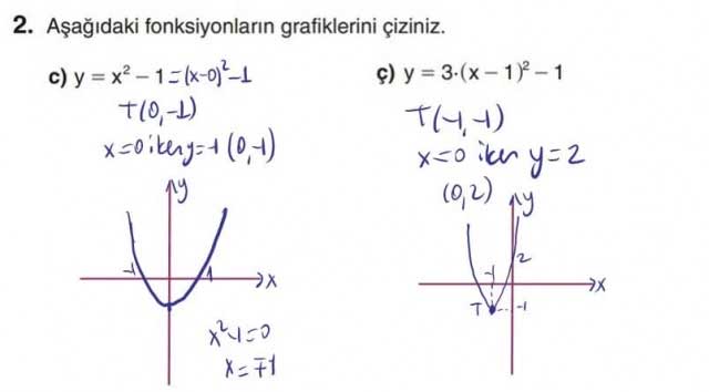 11-sinif-anka-matematik-sayfa-157-2-c-c-soru.jpg