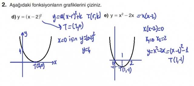 11-sinif-anka-matematik-sayfa-157-2-d-e-soru.jpg