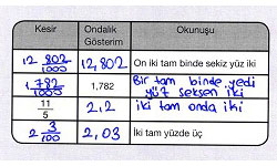 5.-sinif-matematik-ders-kitabi-144.-sayfa-1.-soru-cevaplari.jpg