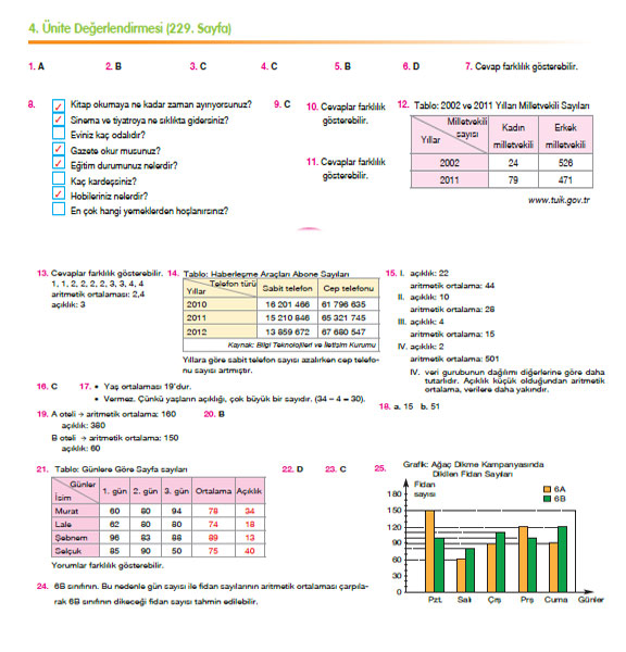 6.-sinif-berkay-matematik-sayfa-229-232.jpg