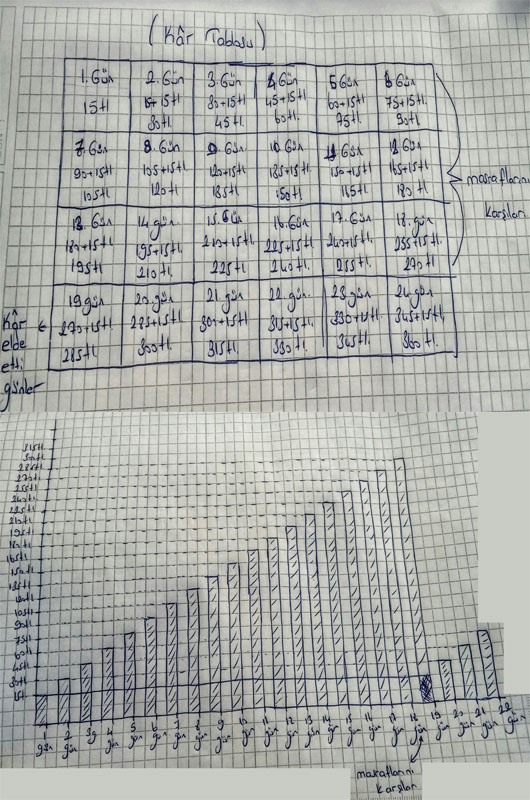 8.-sinif-matematik-202.-sayfa-2.-soru-cevaplari.jpg