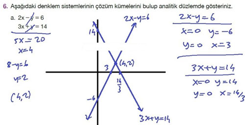 9.-sinif-matematik-sayfa-153-6-a.-soru.jpg