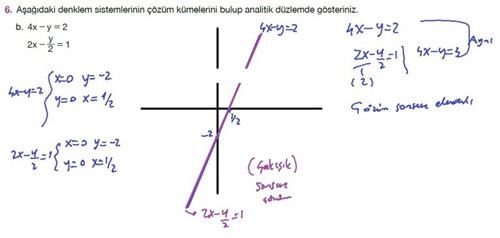 9.-sinif-matematik-sayfa-153-6-b.-soru.jpg