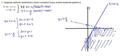 9.-sinif-matematik-sayfa-153-7-b.-soru.jpg