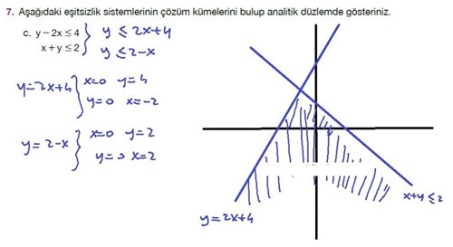 9.-sinif-matematik-sayfa-153-7-c.-soru.jpg