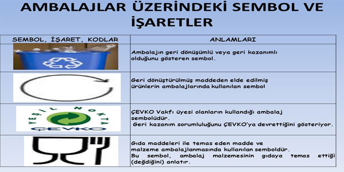 ambalaj-uzerindeki-semboller-ve-anlamlari.jpg